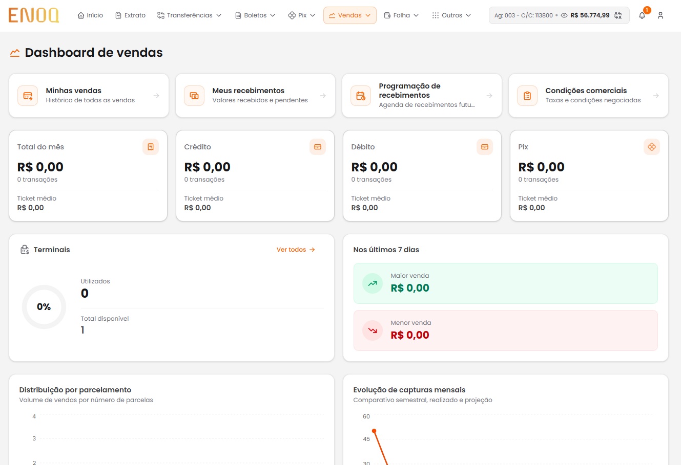 print_dashboard